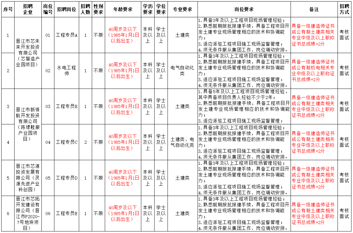 f39bac5a40aa0277ce14ac031478171.png